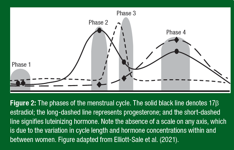 figure 2 235 figure 2 235